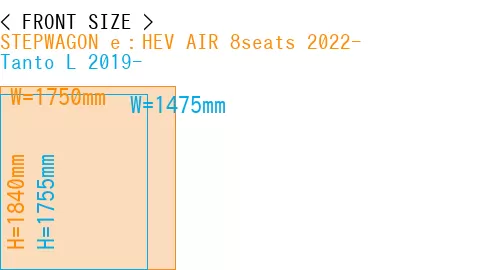 #STEPWAGON e：HEV AIR 8seats 2022- + Tanto L 2019-